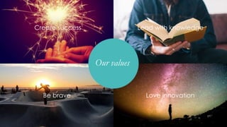 Our values
Create success
Be brave
Lead with knowledge
Love innovation
 