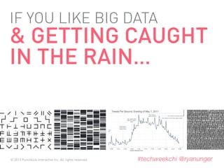 © 2013 Punchkick Interactive Inc. All rights reserved. #techweekchi @ryanunger
IF YOU LIKE BIG DATA
& GETTING CAUGHT
IN THE RAIN…
 