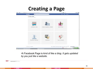 Creating a Page A Facebook Page is kind of like a  blog. It gets updated by you just like a website. 