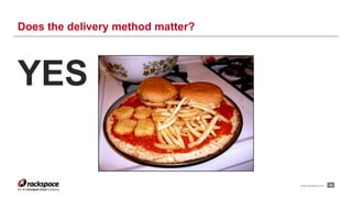 YES 
26 
Does the delivery method matter? 
www.rackspace.com 
 