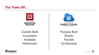 www.rackspace.com 31 
The Trade Off... 
Custom Built 
Consistent 
Available 
Performant 
Purpose Built 
Elastic 
Flexible 
On-Demand 
 