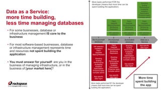 Data as a Service: 
more time building, 
less time managing databases 
• For some businesses, database or 
infrastructure management IS core to the 
business 
• For most software-based businesses, database 
or infrastructure management represents time 
and resources not spent building the 
application 
• You must answer for yourself: are you in the 
business of managing infrastructure, or in the 
business of [your market here]? 
More time 
spent building 
the app 
More tasks performed FOR the 
developer (means that more time can be 
spent building the application) 
Sharding 
Scaling 
Performance 
Availability 
Analytics 
Optimization 
Proactive tasks 
Complex admin 
Patch 
Upgrade 
Backup/Restore 
Monitoring 
Replication 
HW selection 
Installation 
Patch 
Upgrade 
Backup/Restore 
Monitoring 
Replication 
HW selection 
Installation 
Patch 
Upgrade 
Backup/Restore 
Monitoring 
Replication 
HW selection 
Installation 
1 
Do-it-yourself 
database 
2 
Provisioned 
database 
3 
Automated 
database 
4 
Data as a 
Service 
HW selection 
Installation 
Patch 
Upgrade 
Backup/Restore 
Sharding 
Scaling 
Performance 
Availability 
Analytics 
Optimization 
Proactive tasks 
Complex admin 
App-specific 
data mgmt 
Patch 
Upgrade 
Backup/Restore 
Monitoring 
Replication 
Sharding 
Scaling 
Performance 
Availability 
Analytics 
Optimization 
Proactive tasks 
Complex admin 
App-specific 
data mgmt 
Sharding 
Scaling 
Performance 
Availability 
Analytics 
Optimization 
Proactive tasks 
Complex admin 
More tasks performed BY the developer 
(means that more time can be spent 
building the application) 
App-specific 
data mgmt 
App-specific 
data mgmt 
 