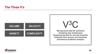 The Three V’s 
4 
V3C 
Mining social data for sentiment 
Analyzing web clickstreams 
Analyzing log data for security breaches 
Telemetry from sensors and machines 
eCommerce predictive analytics 
VOLUME VELOCITY 
VARIETY COMPLEXITY 
 