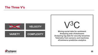 The Three V’s 
5 
V3C 
Mining social data for sentiment 
Analyzing web clickstreams 
Analyzing log data for security breaches 
Telemetry from sensors and machines 
eCommerce predictive analytics 
VOLUME VELOCITY 
VARIETY COMPLEXITY 
 