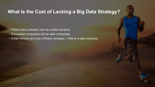 www.rackspace.com 9 
What Is the Cost of Lacking a Big Data Strategy? 
• Today every company can be a data company 
• Successful companies will be data companies 
• Under Armour isn’t just a fitness company – they’re a data company 
 