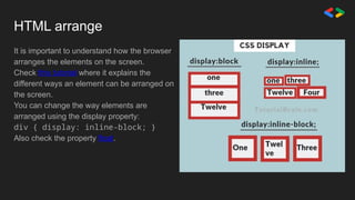HTML arrange
It is important to understand how the browser
arranges the elements on the screen.
Check this tutorial where it explains the
different ways an element can be arranged on
the screen.
You can change the way elements are
arranged using the display property:
div { display: inline-block; }
Also check the property float.
 