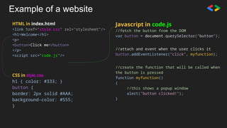 Example of a website
HTML in index.html
<link href="style.css" rel="stylesheet"/>
<h1>Welcome</h1>
<p>
<button>Click me</button>
</p>
<script src="code.js"/>
CSS in style.css
h1 { color: #333; }
button {
border: 2px solid #AAA;
background-color: #555;
}
Javascript in code.js
//fetch the button from the DOM
var button = document.querySelector("button");
//attach and event when the user clicks it
button.addEventListener("click", myfunction);
//create the function that will be called when
the button is pressed
function myfunction()
{
//this shows a popup window
alert("button clicked!");
}
 