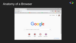 Anatomy of a Browser
 
