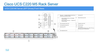 TechWiseTV Workshop: 5th Generation UCS | PDF