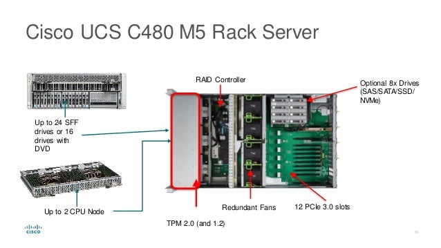 DRIVERS UCS C240 FOR WINDOWS 7 DOWNLOAD (2020) DRIVERS UCS C240 FOR WINDOWS 7 DOWNLOAD (2020)