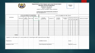 TECHWRI 130 PPT5 evidence,lab request &BFP forms.pptx