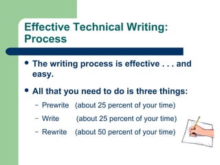 Tech Writer Process Flow Tech writdefgoalsprocess | PPT
