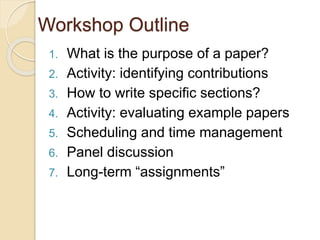 Workshop Outline
1. What is the purpose of a paper?
2. Activity: identifying contributions
3. How to write specific sections?
4. Activity: evaluating example papers
5. Scheduling and time management
6. Panel discussion
7. Long-term “assignments”
 