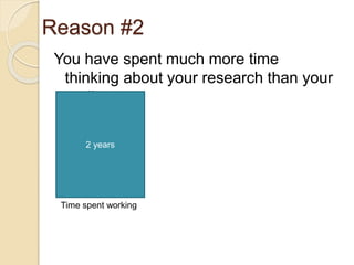 Reason #2
You have spent much more time
thinking about your research than your
audience.
2 years
Time spent working
 