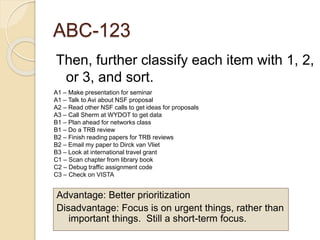 ABC-123
Then, further classify each item with 1, 2,
or 3, and sort.
Advantage: Better prioritization
Disadvantage: Focus is on urgent things, rather than
important things. Still a short-term focus.
A1 – Make presentation for seminar
A1 – Talk to Avi about NSF proposal
A2 – Read other NSF calls to get ideas for proposals
A3 – Call Sherm at WYDOT to get data
B1 – Plan ahead for networks class
B1 – Do a TRB review
B2 – Finish reading papers for TRB reviews
B2 – Email my paper to Dirck van Vliet
B3 – Look at international travel grant
C1 – Scan chapter from library book
C2 – Debug traffic assignment code
C3 – Check on VISTA
 