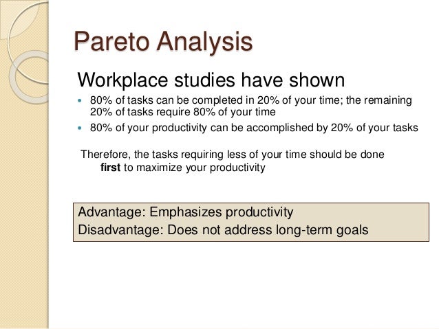 How to write technical paper ppt picture