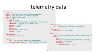 telemetry data
 