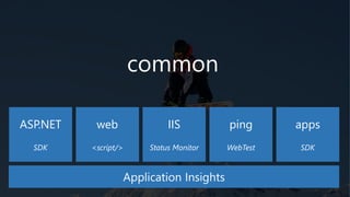 common
ASP.NET
SDK
IIS
Status Monitor
web
<script/>
ping
WebTest
apps
SDK
Application Insights
 