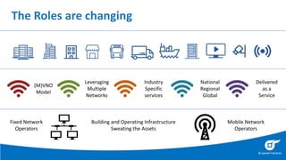 Business Models in LTE & 5G | PDF