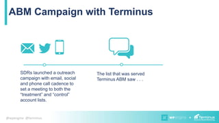 +@wpengine @terminus
ABM Campaign with Terminus
SDRs launched a outreach
campaign with email, social
and phone call cadence to
set a meeting to both the
“treatment” and “control”
account lists.
The list that was served
Terminus ABM saw . . .
 