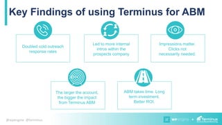 +@wpengine @terminus
Key Findings of using Terminus for ABM
ABM takes time. Long
term investment.
Better ROI.
Doubled cold outreach
response rates
Led to more internal
intros within the
prospects company
Impressions matter.
Clicks not
necessarily needed.
The larger the account,
the bigger the impact
from Terminus ABM
 