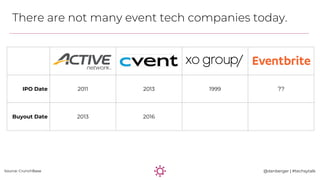 There are not many event tech companies today.
IPO Date 2011 2013 1999 ??
Buyout Date 2013 2016
@danberger | #techsytalkSo...