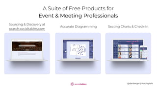 A Suite of Free Products for
Event & Meeting Professionals
@danberger | #techsytalk
Accurate Diagramming Seating Charts & ...