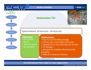 PCB Surface Finish | PDF