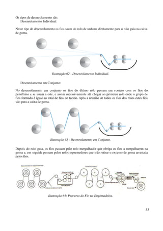 53 
Os tipos de desenrolamento são: 
Desenrolamento Individual: 
Neste tipo de desenrolamento os fios saem do rolo de urdume diretamente para o rolo guia na caixa 
de goma. 
Ilustração 62 - Desenrolamento Individual. 
Desenrolamento em Conjunto: 
No desenrolamento em conjunto os fios do último rolo passam em contato com os fios do 
penúltimo e se unem a este, e assim sucessivamente até chegar ao primeiro rolo onde o grupo de 
fios formado é igual ao total de fios do tecido. Após a reunião de todos os fios dos rolos estes fios 
vão para a caixa de goma. 
Ilustração 63 - Desenrolamento em Conjunto. 
Depois do rolo guia, os fios passam pelo rolo mergulhador que obriga os fios a mergulharem na 
goma e, em seguida passam pelos rolos espremedores que irão retirar o excesso de goma arrastada 
pelos fios. 
Ilustração 64: Percurso do Fio na Engomadeira. 
 