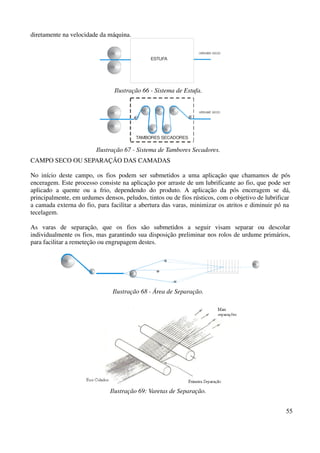 55 
diretamente na velocidade da máquina. 
ESTUFA 
URDUM E S ECO 
Ilustração 66 - Sistema de Estufa. 
URDUME S ECO 
TAMBORES SECADORES 
Ilustração 67 - Sistema de Tambores Secadores. 
CAMPO SECO OU SEPARAÇÃO DAS CAMADAS 
No início deste campo, os fios podem ser submetidos a uma aplicação que chamamos de pós 
enceragem. Este processo consiste na aplicação por arraste de um lubrificante ao fio, que pode ser 
aplicado a quente ou a frio, dependendo do produto. A aplicação da pós enceragem se dá, 
principalmente, em urdumes densos, peludos, tintos ou de fios rústicos, com o objetivo de lubrificar 
a camada externa do fio, para facilitar a abertura das varas, minimizar os atritos e diminuir pó na 
tecelagem. 
As varas de separação, que os fios são submetidos a seguir visam separar ou descolar 
individualmente os fios, mas garantindo sua disposição preliminar nos rolos de urdume primários, 
para facilitar a remeteção ou engrupagem destes. 
Ilustração 68 - Área de Separação. 
Ilustração 69: Varetas de Separação. 
 