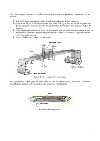 Os tecidos são processados em máquinas chamadas de teares, e os principais componentes de um 
tear são: 
Rolo de Urdume: que contém os fios de urdimento são rolos de fios paralelos; 
Quadros de Liços: o urdimento passa pelo olhal dos liços, que se acham dispostos em 
quadros responsáveis pela formação da cala (abertura formada por duas camadas de fios de 
urdume); 
Pente: depois dos quadros de liços, os fios passam por um pente que determina a largura e a 
densidade do urdume e é responsável pelo remate da trama. Nos teares de lançadeira servem 
como guia para a mesma; 
Rolo de Tecido: para enrolar o tecido pronto. 
37 
Ilustração 30: Componentes de um Tear. 
Para conseguir-se a passagem da trama entre os fios de urdume (cala), utiliza-se o elemento 
chamado porta-tramas, dentre os quais o mais conhecido é a lançadeira. 
Ilustração 31: Lançadeira. 
 