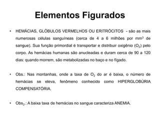Elementos Figurados
•   HEMÁCIAS, GLÓBULOS VERMELHOS OU ERITRÓCITOS - são as mais
    numerosas células sanguíneas (cerca de 4 a 6 milhões por mm3 de
    sangue). Sua função primordial é transportar e distribuir oxigênio (O2) pelo
    corpo. As hemácias humanas são anucleadas e duram cerca de 90 a 120
    dias: quando morrem, são metabolizadas no baço e no fígado.


•   Obs.: Nas montanhas, onde a taxa de O2 do ar é baixa, o número de
    hemácias   se   eleva,   fenômeno    conhecido   como    HIPERGLOBÚRIA
    COMPENSATÓRIA.


•   Obs2.: A baixa taxa de hemácias no sangue caracteriza ANEMIA.
 