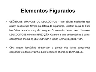 Elementos Figurados
•   GLÓBULOS BRANCOS OU LEUCÓCITOS – são células nucleadas que
    atuam de diversas formas na defesa do organismo. Existem cerca de 8 mil
    leucócitos a cada mm3 de sangue. O aumento dessa taxa chama-se
    LEUCOCITOSE e indica INFECÇÃO. Quando a taxa de leucócitos é baixa,
    o fenômeno chama-se LEUCOPENIA e indica BAIXA RESISTÊNCIA.


•   Obs: Alguns leucócitos atravessam a parede dos vasos sanguíneos
    chegando te o tecido vizinho. Este fenômeno chama-se DIAPEDESE.
 