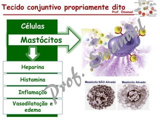 Tecido conjuntivo propriamente ditoProf. Emanuel
Células
Mastócitos
Heparina
Histamina
Vasodilatação e
edema
Inflamação
 