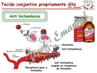 Tecido conjuntivo propriamente ditoProf. Emanuel
Receptores para a
histamina
Anti histamínico
ocupam os receptores
de histamina
Histamina
Anti histamínicos
Anti histamínicos
 
