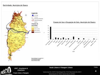 0
10
20
30
40
50
60
Área
Urbanizada
Aterro
Sanitário
Cam
po
Capoeira
Chácara
Equipam
ento
Urbano
Espelho
d'Água
Favela
Hortifrutigranjeiro
Indústria
Loteam
ento
Desocupado
M
ataM
ineração
M
ovim
ento
de
Terra
/
Solo
ExpostoOutro
Uso
Reflorestam
ento
Reservatório
de
Retenção
Rodovia
Vegetação
-Várzea
Classe
%
1
4
Declividade, Município de Osasco
Classes de Uso e Ocupação do Solo, Município de Osasco
 