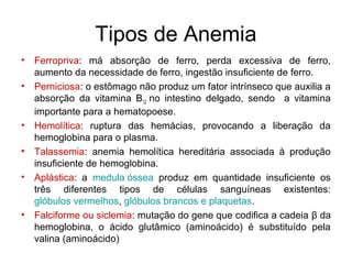 Tipos de Anemia
• Ferropriva: má absorção de ferro, perda excessiva de ferro,
aumento da necessidade de ferro, ingestão insuficiente de ferro.
• Perniciosa: o estômago não produz um fator intrínseco que auxilia a
absorção da vitamina B12 no intestino delgado, sendo a vitamina
importante para a hematopoese.
• Hemolítica: ruptura das hemácias, provocando a liberação da
hemoglobina para o plasma.
• Talassemia: anemia hemolítica hereditária associada à produção
insuficiente de hemoglobina.
• Aplástica: a medula óssea produz em quantidade insuficiente os
três diferentes tipos de células sanguíneas existentes:
glóbulos vermelhos, glóbulos brancos e plaquetas.
• Falciforme ou siclemia: mutação do gene que codifica a cadeia β da
hemoglobina, o ácido glutâmico (aminoácido) é substituído pela
valina (aminoácido)
 
