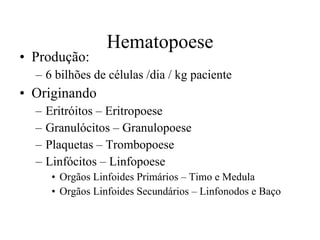 Produção:  6 bilhões de células  /dia / kg paciente Originando Eritróitos – Eritropoese Granulócitos – Granulopoese Plaquetas – Trombopoese Linfócitos – Linfopoese Orgãos Linfoides Primários – Timo e Medula Orgãos Linfoides Secundários – Linfonodos e Baço Hematopoese 