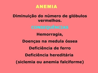 ANEMIA Diminuição do número de glóbulos vermelhos. CONSEQUÊNCIAS Hemorragia, Doenças na medula óssea Deficiência de ferro Deficiência hereditária  (siclemia ou anemia falciforme) 