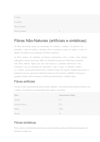 Crisotila
Crocidolita
Fibra de basalto
Fibra de amianto A
Fibras Não-Naturais (artificiais e sintéticas)
As fibras não-naturais podem ser classificadas em artificiais e sintéticas. As primeiras são
produzidas a partir da celulose, substância fibrosa encontrada na pasta da madeira ou línter de
algodão, daí também serem conhecidas como fibras celulósicas.
As fibras sintéticas são originárias de polímeros petroquímicos como o acrílico, nylon, poliéster,
polipropileno, elastano entre outras. Hilaire de Chardonnet foi quem em 1889 produziu a primeira
seda (fibra) artificial. Alguns anos mais tarde iniciou-se a produção industrial da “seda
Chardonnet”, que era constituída por nitrocelulose. Logo a seguir, na Alemanha, produz-
se a celulose cupromoniacal (Max Fremery e Johannes Urban). Por seu lado, a Inglaterra desenvolveu a
produção de viscose, cujo processo industrial somente em 1921 alcançou a viabilidade técnica para a
produção de Raions (fibras contínuas) e de fibras descontínuas para a cardação e fiação.
Fibras artificiais
Este tipo de fibra é produzida pelo homem, porém, utilizando como matéria-prima polímeros naturais como
a celulose, estes polímeros são regenerados dando origem a novas fibras.
Fibra Nomenclatura (Sigla)
Acetato CA
Lyocel ou Liocel CLY
Modal CMO
Viscose CV
Fibras sintéticas
Fibras sintéticas são produzidas pelo homem a partir de produtos químicos da indústria petroquímica. Os
principais exemplos são:
 