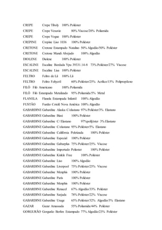 CREPE Crepe Tiboly 100% Poliéster
CREPE Crepe Vesuvio 80% Viscose/20% Poliamida
CREPE Crepe Vogue 100% Poliéster
CREPINE Crepine Liso 1036 100% Poliéster
CRETONE Cretone Estampado Natalino 50% Algodão/50% Poliéster
CRETONE Cretone Mandi Alvejado 100% Algodão
DIOLENE Diolene 100% Poliéster
ESCALINE Escaline Bordada Ypu 39331.14-8 73% Poliéster/27% Viscose
ESCALINE Escaline Lisa 100% Poliéster
FELTRO Feltro de Lã 100% Lã
FELTRO Feltro Feltycril 60% Poliéster/25% Acrílico/15% Polipropileno
FILÓ Filó Americano 100% Poliamida
FILÓ Filó Estampado Metalizado 95% Poliamida/5% Metal
FLANELA Flanela Estampada Infantil 100% Algodão
FUSTÃO Fustão Cotelê Nova América 100% Algodão
GABARDINE Gabardine Alaska C/elastano 97% Poliéster/3% Elastano
GABARDINE Gabardine Biasi 100% Poliéster
GABARDINE Gabardine C/ Elastano 97%poli[éster 3% Elastano
GABARDINE Gabardine C/elastano 95% Poliéster/5% Elastano
GABARDINE Gabardine Califórnia Peletizada 100% Poliéster
GABARDINE Gabardine Especial 100% Poliéster
GABARDINE Gabardine Gabarplus 75% Poliéster/25% Viscose
GABARDINE Gabardine Importado Poliester 100% Poliéster
GABARDINE Gabardine Kinkle Free 100% Poliéster
GABARDINE Gabardine Liso 100% Algodão
GABARDINE Gabardine Liverpool 75% Poliéster/25% Viscose
GABARDINE Gabardine Menphis 100% Poliéster
GABARDINE Gabardine Paris 100% Poliéster
GABARDINE Gabardine Menphis 100% Poliéster
GABARDINE Gabardine Renacel 67% Algodão/33% Poliéster
GABARDINE Gabardine Sarjada 78% Poliéster/22% Viscose
GABARDINE Gabardine Usage 65% Poliéster/32% Algodão/3% Elastano
GAZAR Gazar Amassada 55% Poliamida/44% Poliéster
GORGURÃO Gorgurão Berlim Estampado 77% Algodão/23% Poliéster
 