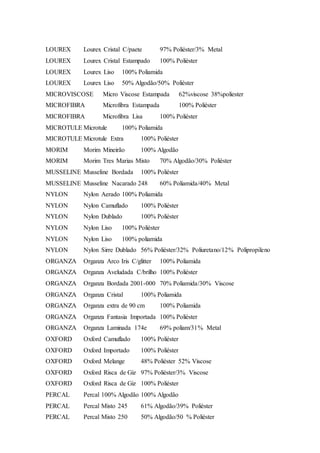 LOUREX Lourex Cristal C/paete 97% Poliéster/3% Metal
LOUREX Lourex Cristal Estampado 100% Poliéster
LOUREX Lourex Liso 100% Poliamida
LOUREX Lourex Liso 50% Algodão/50% Poliéster
MICROVISCOSE Micro Viscose Estampada 62%viscose 38%poliester
MICROFIBRA Microfibra Estampada 100% Poliéster
MICROFIBRA Microfibra Lisa 100% Poliéster
MICROTULE Microtule 100% Poliamida
MICROTULE Microtule Extra 100% Poliéster
MORIM Morim Mineirão 100% Algodão
MORIM Morim Tres Marias Misto 70% Algodão/30% Poliéster
MUSSELINE Musseline Bordada 100% Poliéster
MUSSELINE Musseline Nacarado 248 60% Poliamida/40% Metal
NYLON Nylon Aerado 100% Poliamida
NYLON Nylon Camuflado 100% Poliéster
NYLON Nylon Dublado 100% Poliéster
NYLON Nylon Liso 100% Poliéster
NYLON Nylon Liso 100% poliamida
NYLON Nylon Sirre Dublado 56% Poliéster/32% Poliuretano/12% Polipropileno
ORGANZA Organza Arco Iris C/glitter 100% Poliamida
ORGANZA Organza Aveludada C/brilho 100% Poliéster
ORGANZA Organza Bordada 2001-000 70% Poliamida/30% Viscose
ORGANZA Organza Cristal 100% Poliamida
ORGANZA Organza extra de 90 cm 100% Poliamida
ORGANZA Organza Fantasia Importada 100% Poliéster
ORGANZA Organza Laminada 174e 69% poliam/31% Metal
OXFORD Oxford Camuflado 100% Poliéster
OXFORD Oxford Importado 100% Poliéster
OXFORD Oxford Melange 48% Poliéster 52% Viscose
OXFORD Oxford Risca de Giz 97% Poliéster/3% Viscose
OXFORD Oxford Risca de Giz 100% Poliéster
PERCAL Percal 100% Algodão 100% Algodão
PERCAL Percal Misto 245 61% Algodão/39% Poliéster
PERCAL Percal Misto 250 50% Algodão/50 % Poliéster
 