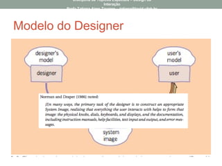 Modelo do Designer
Disciplina de Tópicos Especiais – Design da
Interação
Profa Tatiana Aires Tavares – tatiana@lavid.ufpb.br
 