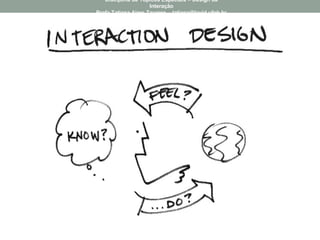 Disciplina de Tópicos Especiais – Design da
Interação
Profa Tatiana Aires Tavares – tatiana@lavid.ufpb.br
 