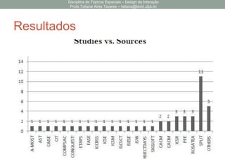 Resultados
Disciplina de Tópicos Especiais – Design da Interação
Profa Tatiana Aires Tavares – tatiana@lavid.ufpb.br
 