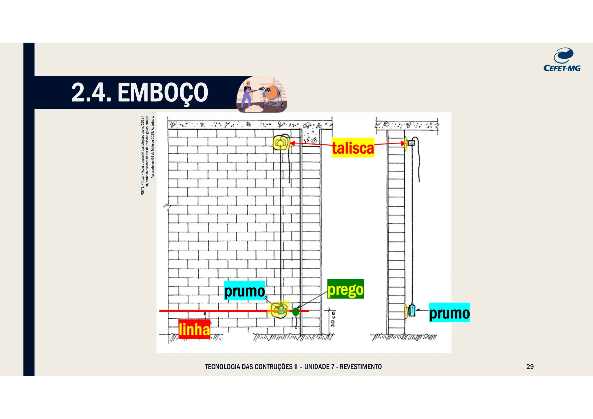 29
TECNOLOGIA DAS CONTRUÇÕES II – UNIDADE 7 - REVESTIMENTO
2.4. EMBOÇO
linha
prego
talisca
prumo
prumo
FONTE:
<https://construcaociviltips.blogspot.com/2013/
10/emboco-assentamento-da-taliscas-guias.html/>
Acessado
em
04
de
Maio
de
2023.
Adaptado
.
 