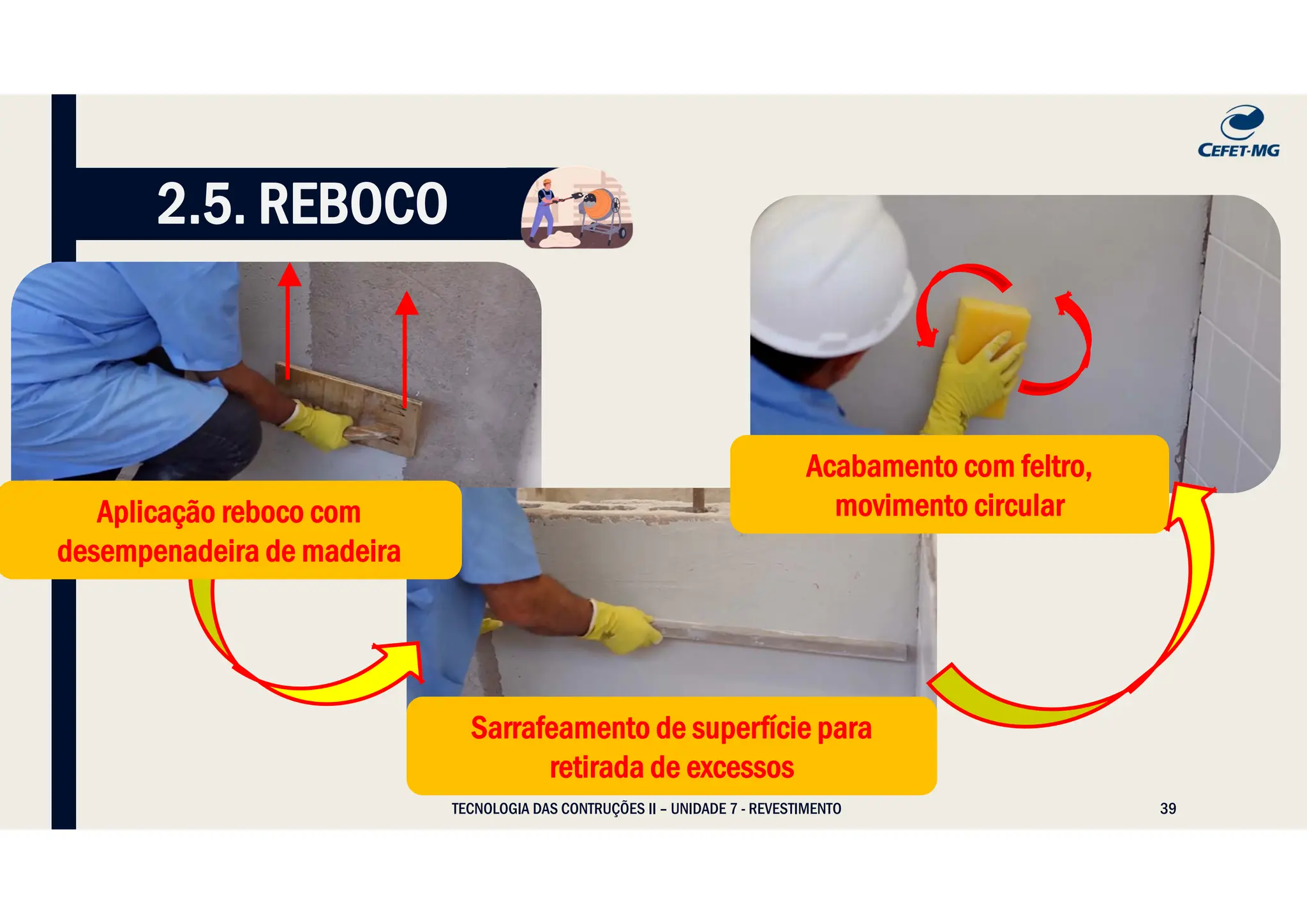 39
TECNOLOGIA DAS CONTRUÇÕES II – UNIDADE 7 - REVESTIMENTO
2.5. REBOCO
Sarrafeamento de superfície para
retirada de excessos
Sarrafeamento de superfície para
retirada de excessos
Acabamento com feltro,
movimento circular
Acabamento com feltro,
movimento circular
Aplicação reboco com
desempenadeira de madeira
Aplicação reboco com
desempenadeira de madeira
 