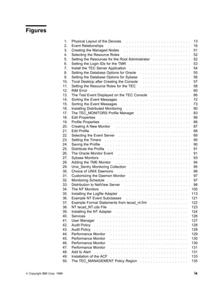 Figures
                              1.   Physical Layout of the Devices       . . . . . . . . .   . . . . . . . . . . . . . . .    13
                              2.   Event Relationships . . . . . . . . . . . . . . . .      . . . . . . . . . . . . . . .    16
                              3.   Creating the Managed Nodes . . . . . . . . . .           . . . . . . . . . . . . . . .    51
                              4.   Selecting the Resource Roles . . . . . . . . . .         . . . . . . . . . . . . . . .    52
                              5.   Setting the Resources for the Root Administrator           . . . . . . . . . . . . . .    52
                              6.   Setting the Login IDs for the TMR . . . . . . . .        . . . . . . . . . . . . . . .    53
                              7.   Install the TEC Server Application . . . . . . . .       . . . . . . . . . . . . . . .    54
                              8.   Setting the Database Options for Oracle . . . .          . . . . . . . . . . . . . . .    55
                              9.   Setting the Database Options for Sybase          . . .   . . . . . . . . . . . . . . .    56
                             10.   Tivoli Desktop after Creating the Console . . .          . . . . . . . . . . . . . . .    57
                             11.   Setting the Resource Roles for the TEC . . . .           . . . . . . . . . . . . . . .    58
                             12.   RIM Error . . . . . . . . . . . . . . . . . . . . . .    . . . . . . . . . . . . . . .    60
                             13.   The Test Event Displayed on the TEC Console              . . . . . . . . . . . . . . .    66
                             14.   Sorting the Event Messages . . . . . . . . . . .         . . . . . . . . . . . . . . .    72
                             15.   Sorting the Event Messages . . . . . . . . . . .         . . . . . . . . . . . . . . .    73
                             16.   Installing Distributed Monitoring . . . . . . . . .      . . . . . . . . . . . . . . .    80
                             17.   The TEC_MONITORS Profile Manager . . . . .               . . . . . . . . . . . . . . .    83
                             18.   Edit Properties . . . . . . . . . . . . . . . . . . .    . . . . . . . . . . . . . . .    86
                             19.   Profile Properties . . . . . . . . . . . . . . . . . .   . . . . . . . . . . . . . . .    86
                             20.   Creating A New Monitor       . . . . . . . . . . . . .   . . . . . . . . . . . . . . .    87
                             21.   Edit Profile . . . . . . . . . . . . . . . . . . . . .   . . . . . . . . . . . . . . .    88
                             22.   Selecting the Event Server . . . . . . . . . . . .       . . . . . . . . . . . . . . .    89
                             23.   Setting the Timers . . . . . . . . . . . . . . . . .     . . . . . . . . . . . . . . .    90
                             24.   Saving the Profile . . . . . . . . . . . . . . . . .     . . . . . . . . . . . . . . .    90
                             25.   Distribute the Profile . . . . . . . . . . . . . . . .   . . . . . . . . . . . . . . .    91
                             26.   The Oracle Monitor Event       . . . . . . . . . . . .   . . . . . . . . . . . . . . .    91
                             27.   Sybase Monitors . . . . . . . . . . . . . . . . . .      . . . . . . . . . . . . . . .    93
                             28.   Adding the TME Monitor . . . . . . . . . . . . .         . . . . . . . . . . . . . . .    94
                             29.   Unix_Sentry Monitoring Collection . . . . . . . .        . . . . . . . . . . . . . . .    95
                             30.   Choice of UNIX Daemons         . . . . . . . . . . . .   . . . . . . . . . . . . . . .    96
                             31.   Customizing the Daemon Monitor . . . . . . . .           . . . . . . . . . . . . . . .    97
                             32.   Monitoring Schedule . . . . . . . . . . . . . . . .      . . . . . . . . . . . . . . .    97
                             33.   Distribution to NetView Server . . . . . . . . . .       . . . . . . . . . . . . . . .    98
                             34.   The NT Monitors . . . . . . . . . . . . . . . . . .      . . . . . . . . . . . . . .     100
                             35.   Installing the Logfile Adapter . . . . . . . . . . .     . . . . . . . . . . . . . .     113
                             36.   Example NT Event Subclasses          . . . . . . . . .   . . . . . . . . . . . . . .     121
                             37.   Example Format Statements from tecad_nt.fmt              . . . . . . . . . . . . . .     122
                             38.   NT tecad_NT.cds File . . . . . . . . . . . . . . .       . . . . . . . . . . . . . .     123
                             39.   Installing the NT Adapter . . . . . . . . . . . . .      . . . . . . . . . . . . . .     124
                             40.   Services . . . . . . . . . . . . . . . . . . . . . . .   . . . . . . . . . . . . . .     126
                             41.   User Manager . . . . . . . . . . . . . . . . . . .       . . . . . . . . . . . . . .     127
                             42.   Audit Policy . . . . . . . . . . . . . . . . . . . . .   . . . . . . . . . . . . . .     128
                             43.   Audit Policy . . . . . . . . . . . . . . . . . . . . .   . . . . . . . . . . . . . .     128
                             44.   Performance Monitor . . . . . . . . . . . . . . .        . . . . . . . . . . . . . .     129
                             45.   Performance Monitor . . . . . . . . . . . . . . .        . . . . . . . . . . . . . .     130
                             46.   Performance Monitor . . . . . . . . . . . . . . .        . . . . . . . . . . . . . .     130
                             47.   Performance Monitor . . . . . . . . . . . . . . .        . . . . . . . . . . . . . .     131
                             48.   Add to Alert . . . . . . . . . . . . . . . . . . . . .   . . . . . . . . . . . . . .     131
                             49.   Installation of the ACF . . . . . . . . . . . . . . .    . . . . . . . . . . . . . .     133
                             50.   The TEC_MANAGEMENT Policy Region . . . .                 . . . . . . . . . . . . . .     135


© Copyright IBM Corp. 1998                                                                                                   ix
 