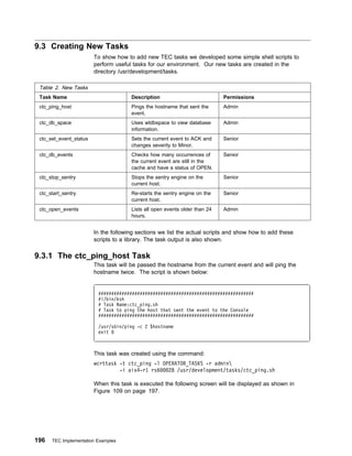 9.3 Creating New Tasks
                        To show how to add new TEC tasks we developed some simple shell scripts to
                        perform useful tasks for our environment. Our new tasks are created in the
                        directory /usr/development/tasks.

 Table 2. New Tasks
 Task Name                            Description                           Permissions
 ctc_ping_host                        Pings the hostname that sent the      Admin
                                      event.
 ctc_db_space                         Uses wtdbspace to view database       Admin
                                      information.
 ctc_set_event_status                 Sets the current event to ACK and     Senior
                                      changes severity to Minor.
 ctc_db_events                        Checks how many occurrences of        Senior
                                      the current event are still in the
                                      cache and have a status of OPEN.
 ctc_stop_sentry                      Stops the sentry engine on the        Senior
                                      current host.
 ctc_start_sentry                     Re-starts the sentry engine on the    Senior
                                      current host.
 ctc_open_events                      Lists all open events older than 24   Admin
                                      hours.


                        In the following sections we list the actual scripts and show how to add these
                        scripts to a library. The task output is also shown.

9.3.1 The ctc_ping_host Task
                        This task will be passed the hostname from the current event and will ping the
                        hostname twice. The script is shown below:


                         ############################################################
                         #!/bin/ksh
                         # Task Name:ctc_ping.sh
                         # Task to ping the host that sent the event to the Console
                         ############################################################

                         /usr/sbin/ping -c 2 $hostname
                         exit



                        This task was created using the command:
                        wcrttask -t ctc_ping -l OPERATOR_TASKS -r admin
                                 -i aix4-r1 rs6   28 /usr/development/tasks/ctc_ping.sh

                        When this task is executed the following screen will be displayed as shown in
                        Figure 109 on page 197.




196   TEC Implementation Examples
 
