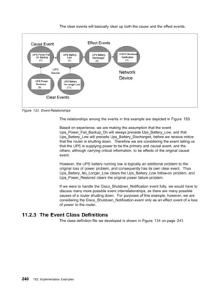 The clear events will basically clear up both the cause and the effect events.




Figure 133. Event Relationships

                        The relationships among the events in this example are depicted in Figure 133.

                        Based on experience, we are making the assumption that the event
                        Ups_Power_Fail_Backup_On will always precede Ups_Battery_Low, and that
                        Ups_Battery_Low will precede Ups_Battery_Discharged, before we receive notice
                        that the router is shutting down. Therefore we are considering the event telling us
                        that the UPS is supplying power to be the primary and causal event, and the
                        others, although carrying critical information, to be effects of the original causal
                        event.

                        However, the UPS battery running low is logically an additional problem to the
                        original loss of power problem, and consequently has its own clear event. Thus
                        Ups_Battery_No_Longer_Low clears the Ups_Battery_Low follow-on problem, and
                        Ups_Power_Restored clears the original power failure problem.

                        If we were to handle the Cisco_Shutdown_Notification event fully, we would have to
                        discuss many more possible event interrelationships, as there are many possible
                        causes of a router shutting down. For purposes of this example, however, we are
                        considering the Cisco_Shutdown_Notification event only as an effect event of a loss
                        of power to the router.

11.2.3 The Event Class Definitions
                        The class definition file we developed is shown in Figure 134 on page 241.




240    TEC Implementation Examples
 